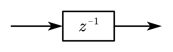 单位延时方框图