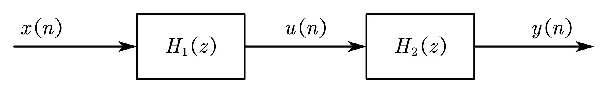 直接Ⅰ型系统框图