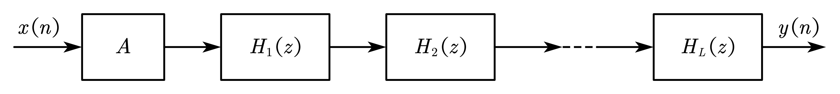 级联型 IIR 滤波器的系统框图